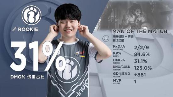 ESL计划修改锦标赛中外设使用的规则